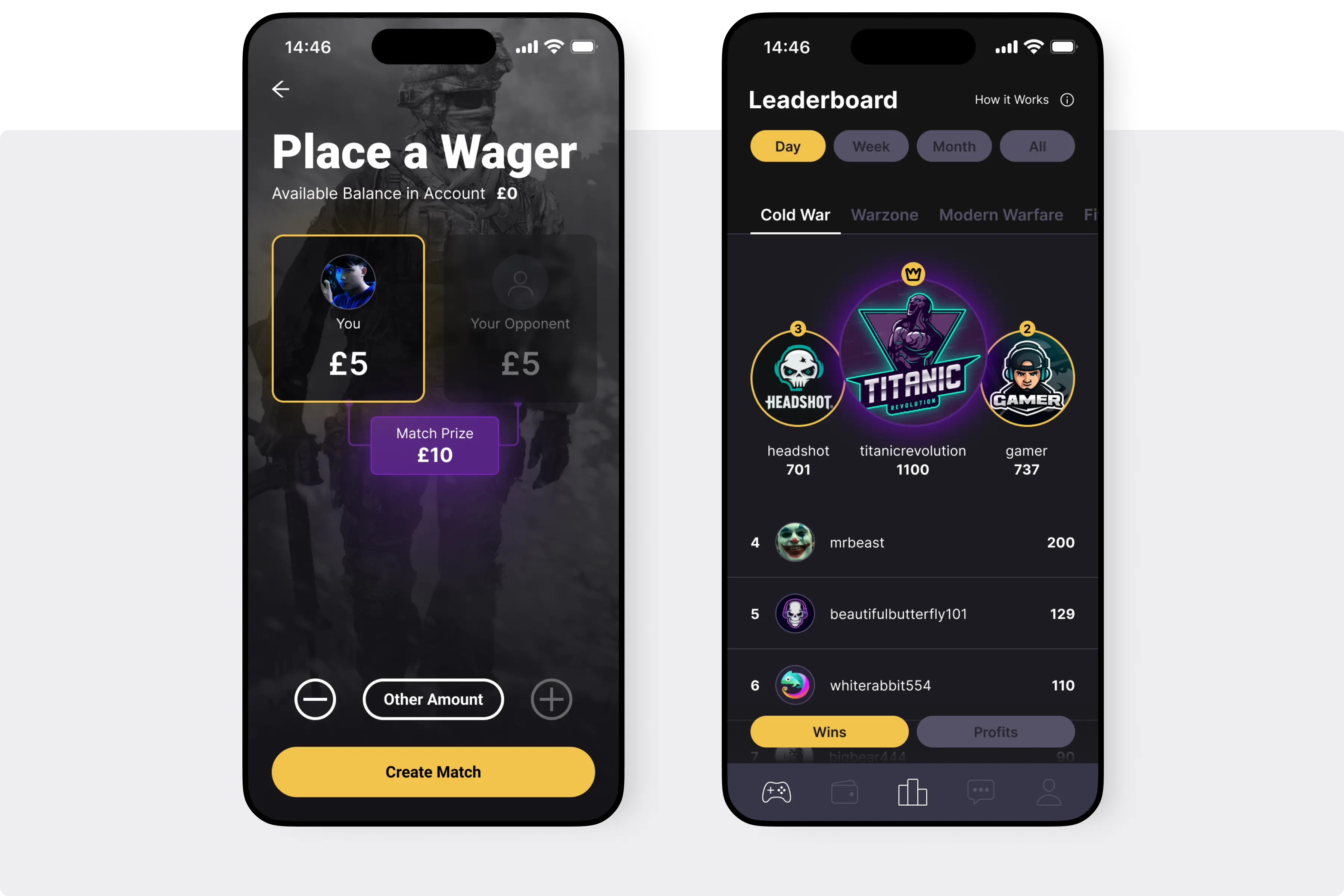 BTU case study UI examples