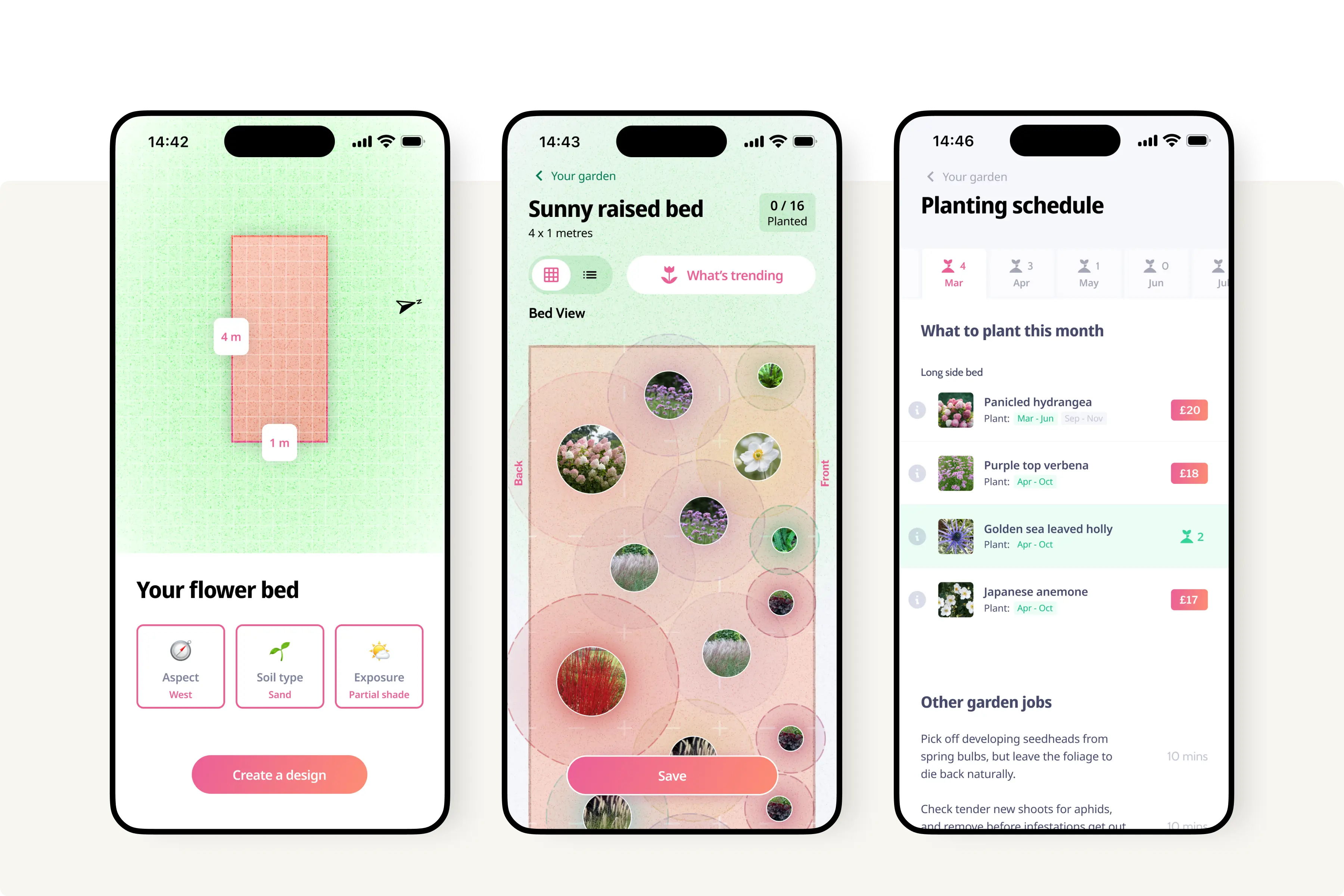 HOTA case study UI examples